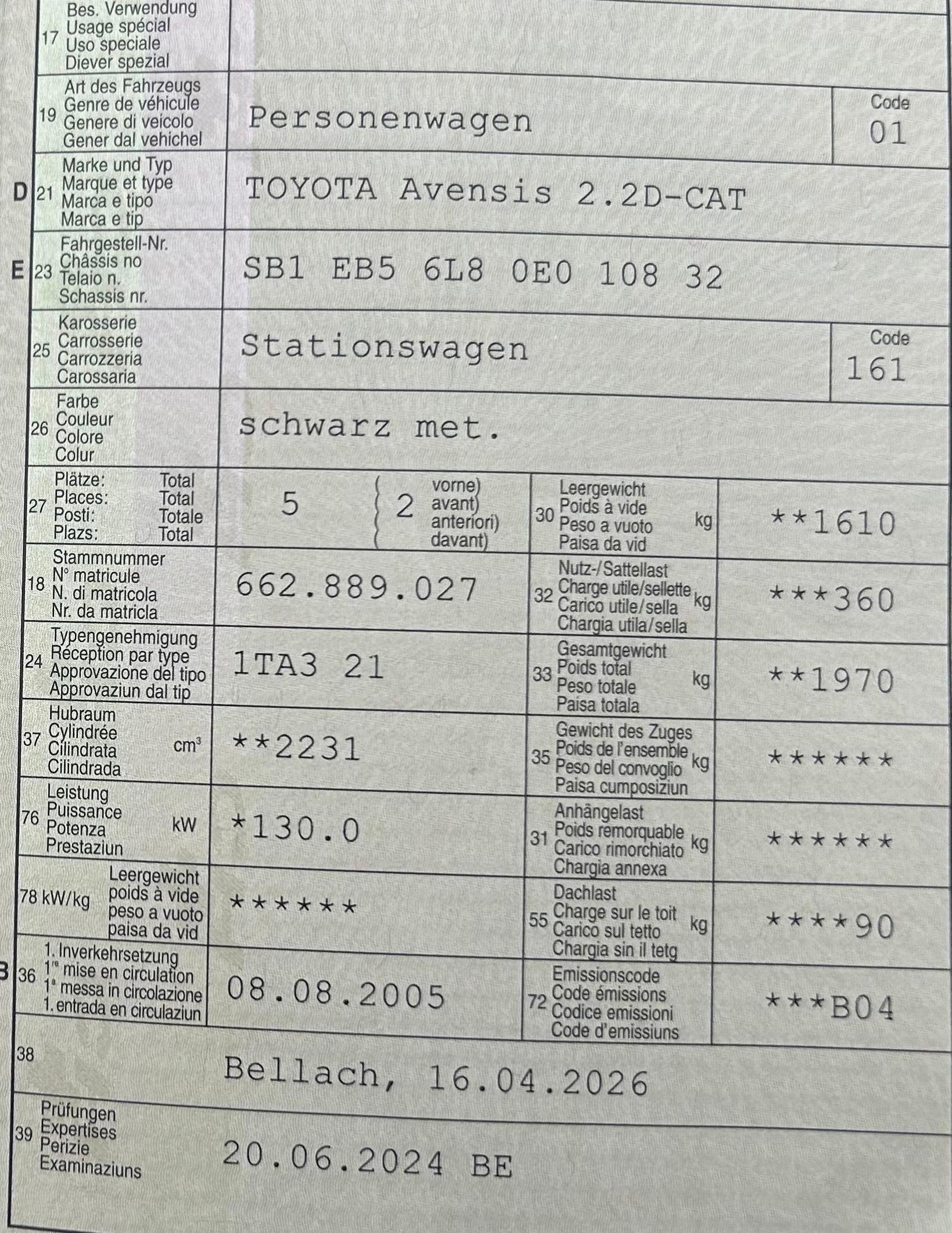 TOYOTA Avensis 2.2D-4 D CleanPower Linea Sol Sportswagon-image-12