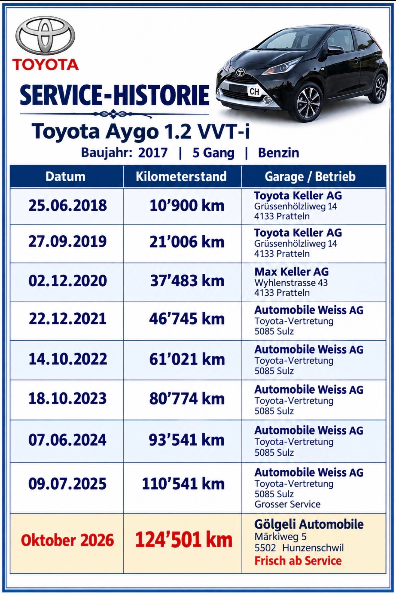 TOYOTA Aygo 1.2 VVT-i Trend-image-5
