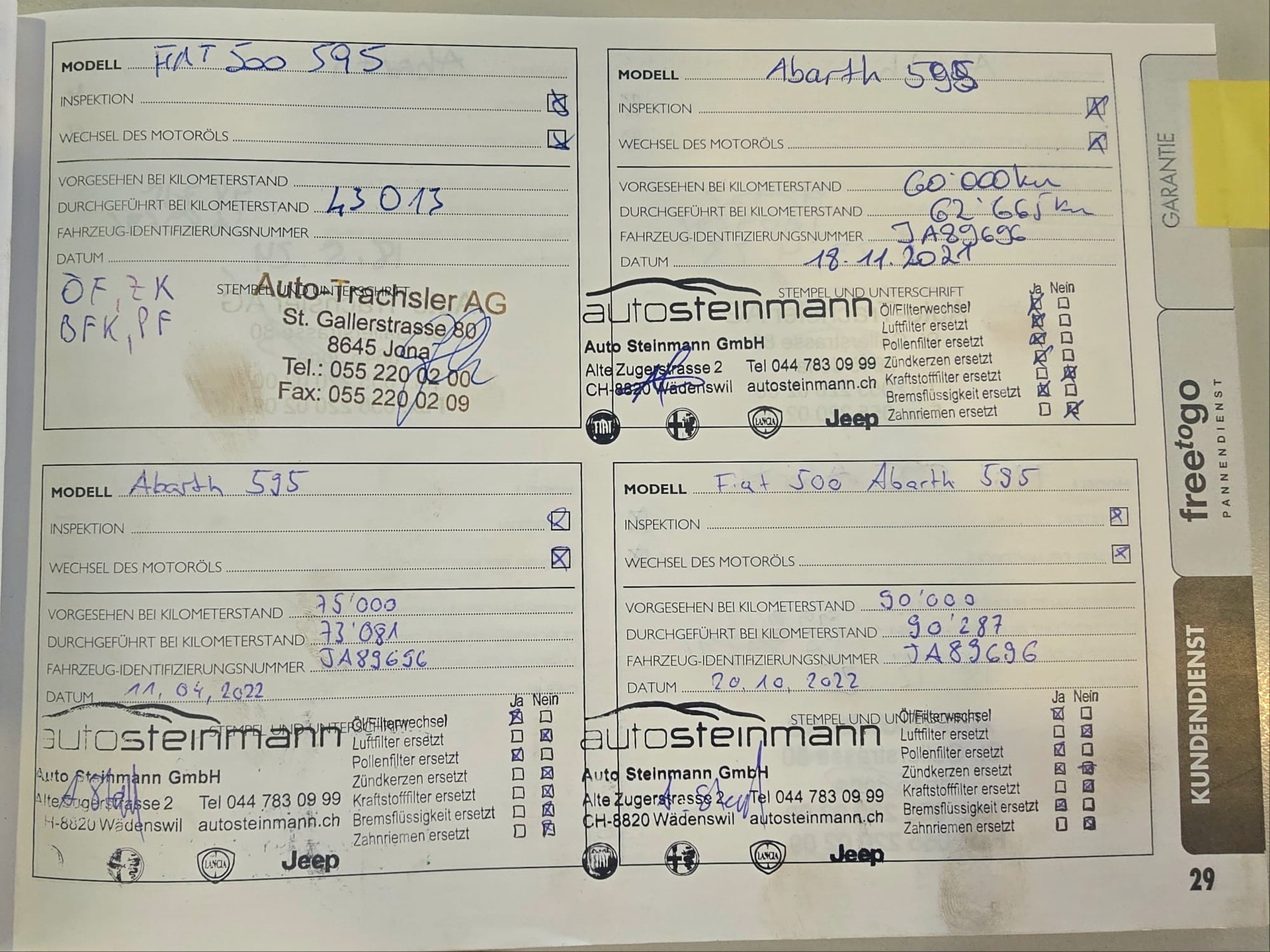 FIAT 595 1.4 16V Turbo Abarth Competizione-image-28