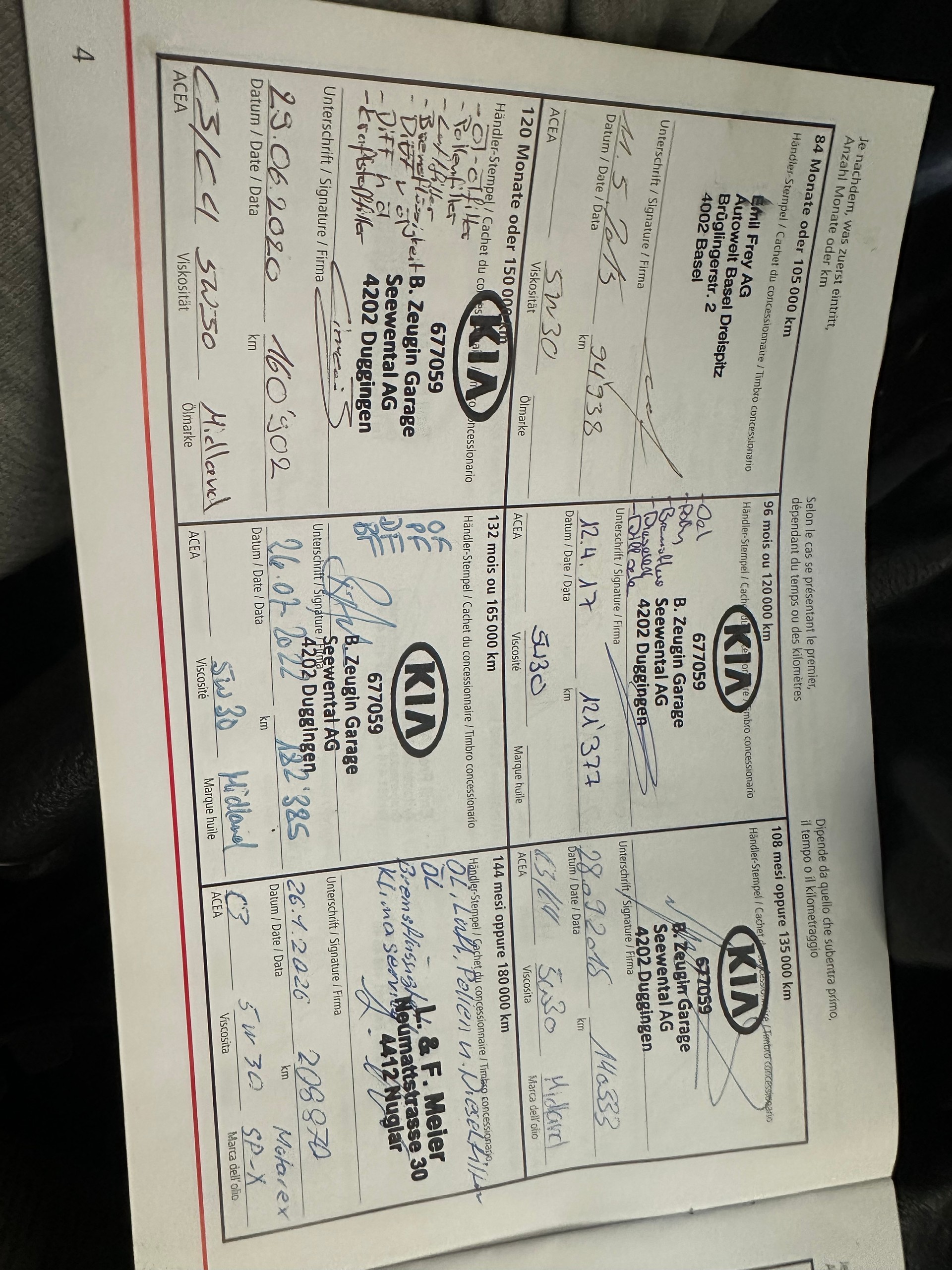 KIA Sorento 2.5 CRDI Style-image-10