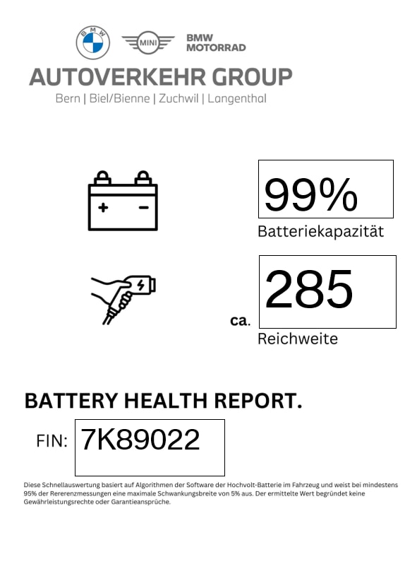 BMW i3s (120Ah)-image-2