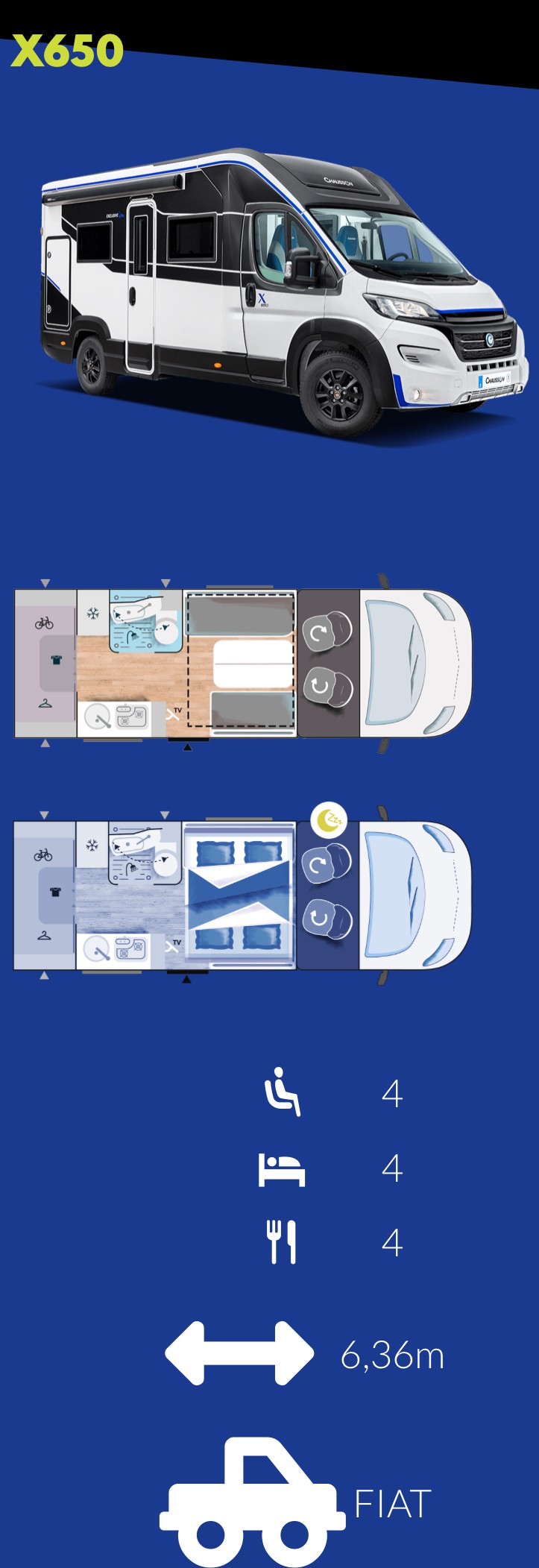 CHAUSSON X650-image-10