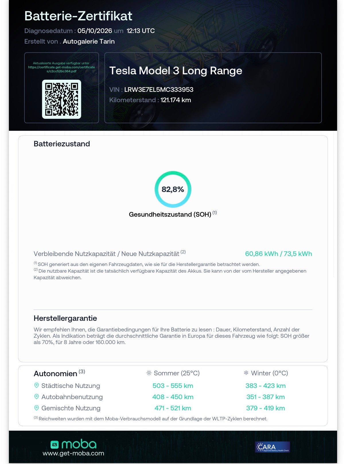 TESLA Model 3 Performance Dual Motor AWD LONG RANGE-image-13