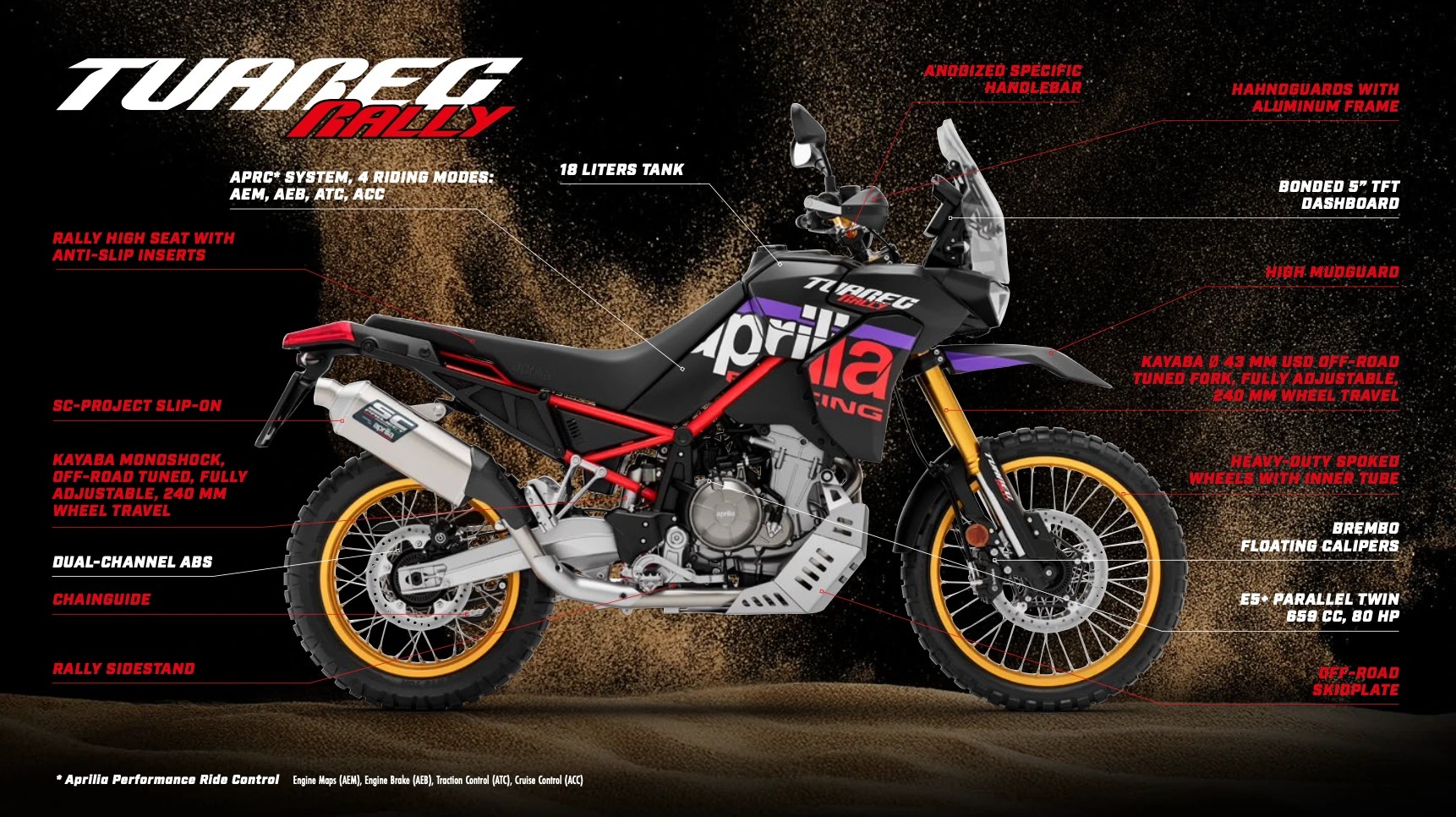 APRILIA Tuareg 660 Rally E5+ 2026-image-5