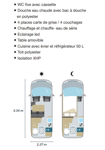 FORD Belize-image-10
