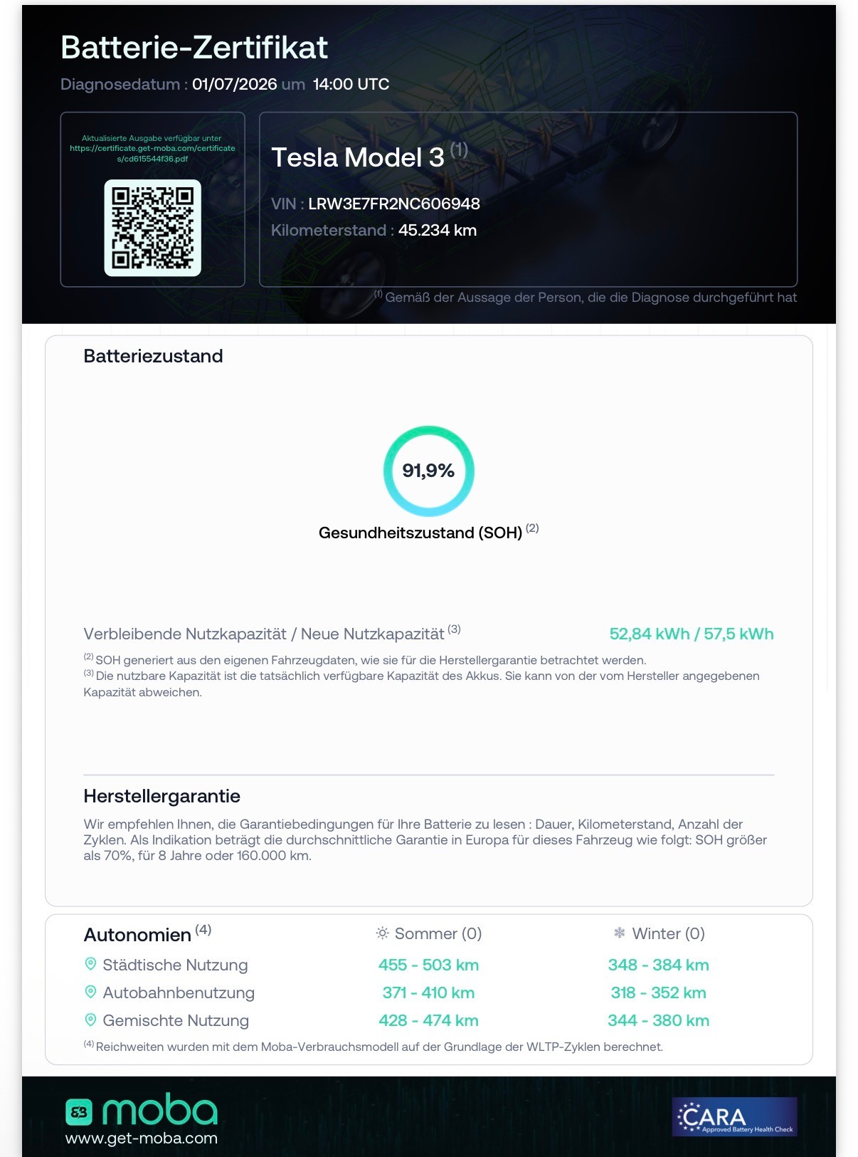 TESLA Model 3-image-13