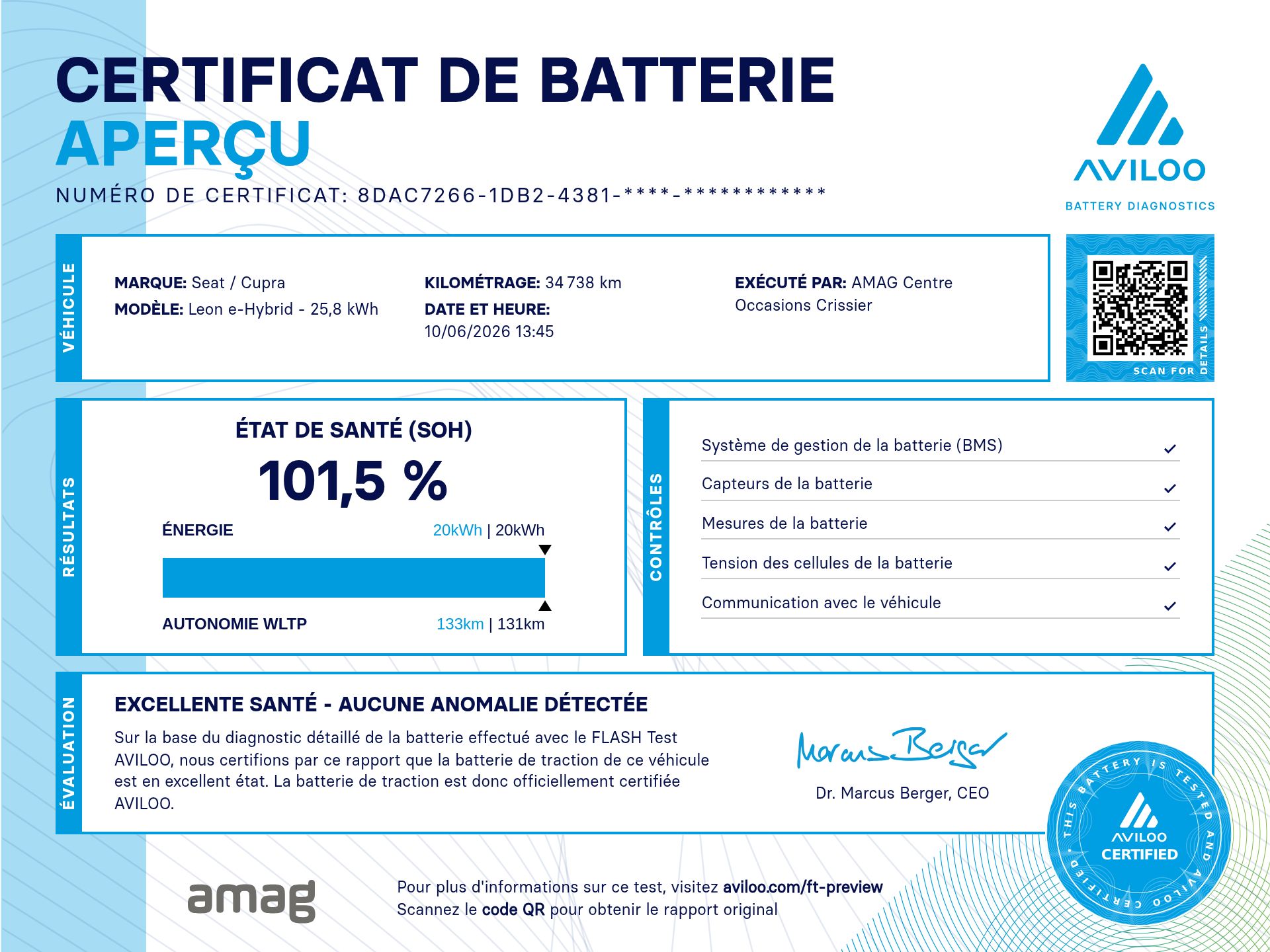 SEAT Leon ST 1.5 eHybrid pHEV DSG FR-showroom-element-2