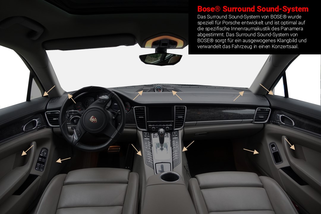 PORSCHE Panamera 4S 4.8 PDK-image-3