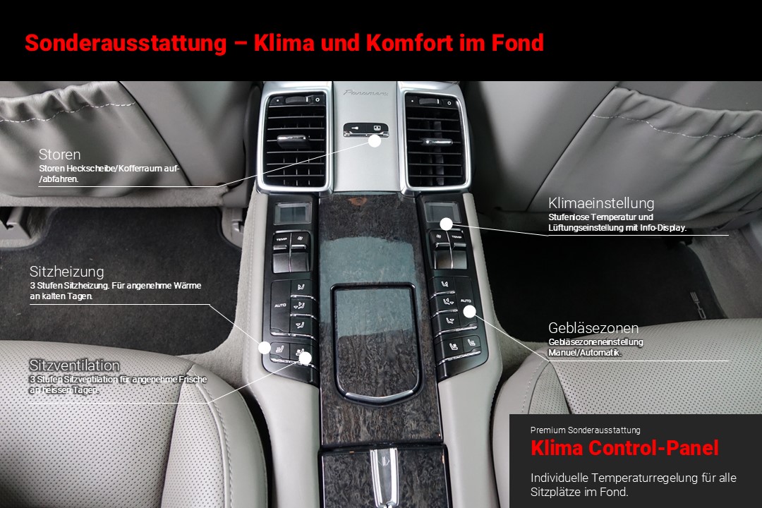 PORSCHE Panamera 4S 4.8 PDK-image-8