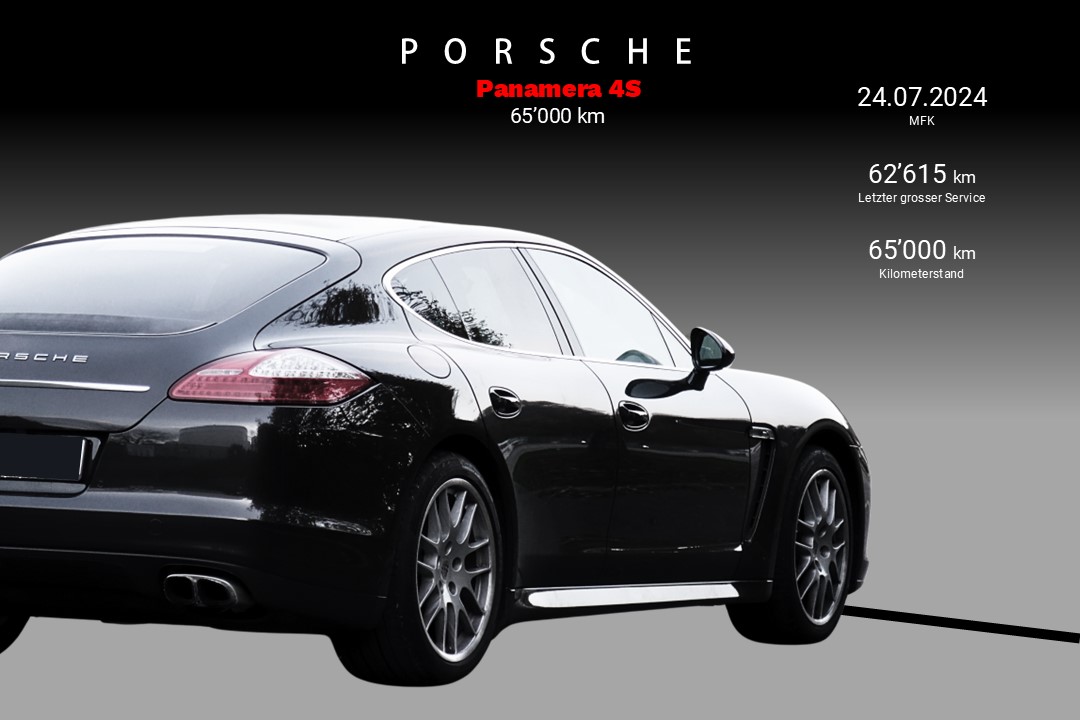 PORSCHE Panamera 4S 4.8 PDK-image-9