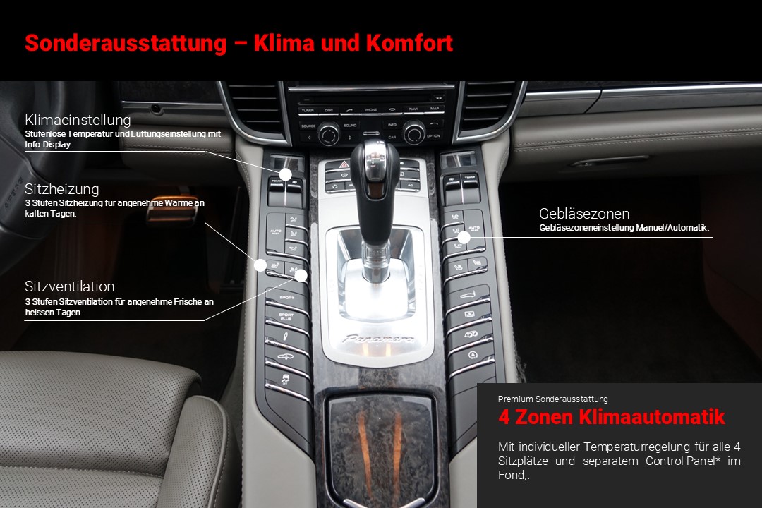 PORSCHE Panamera 4S 4.8 PDK-image-5