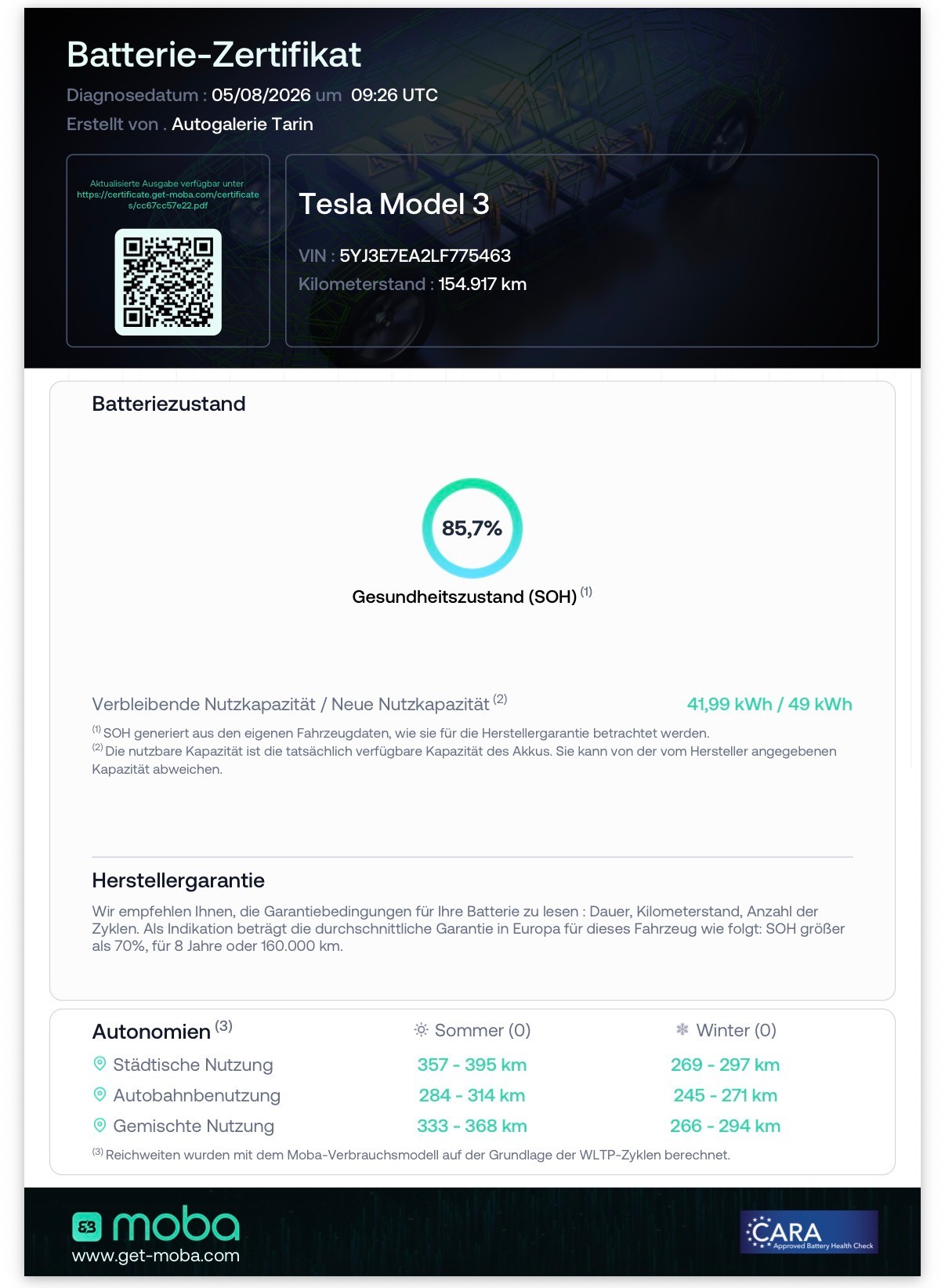 TESLA Model 3-image-15