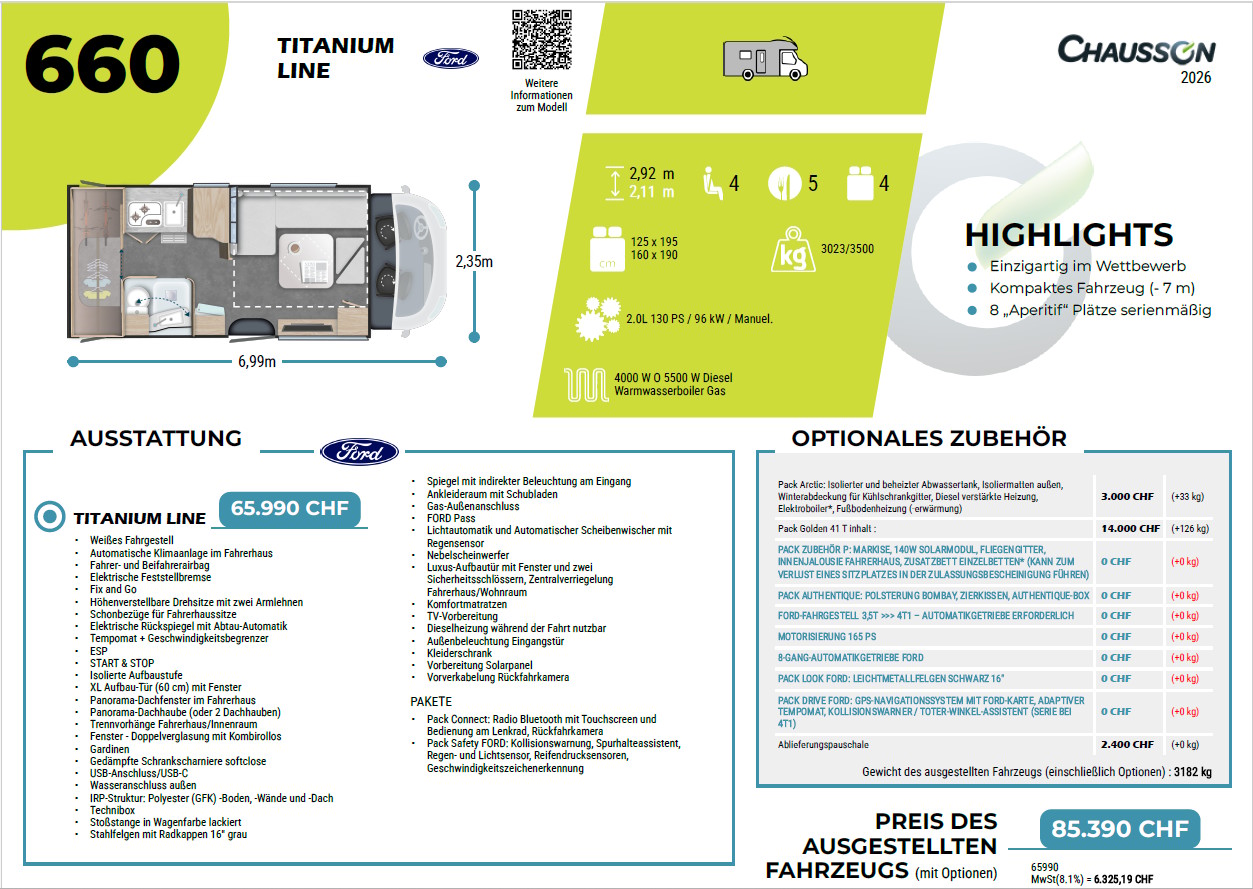 CHAUSSON 660 Titanium Line-image-26