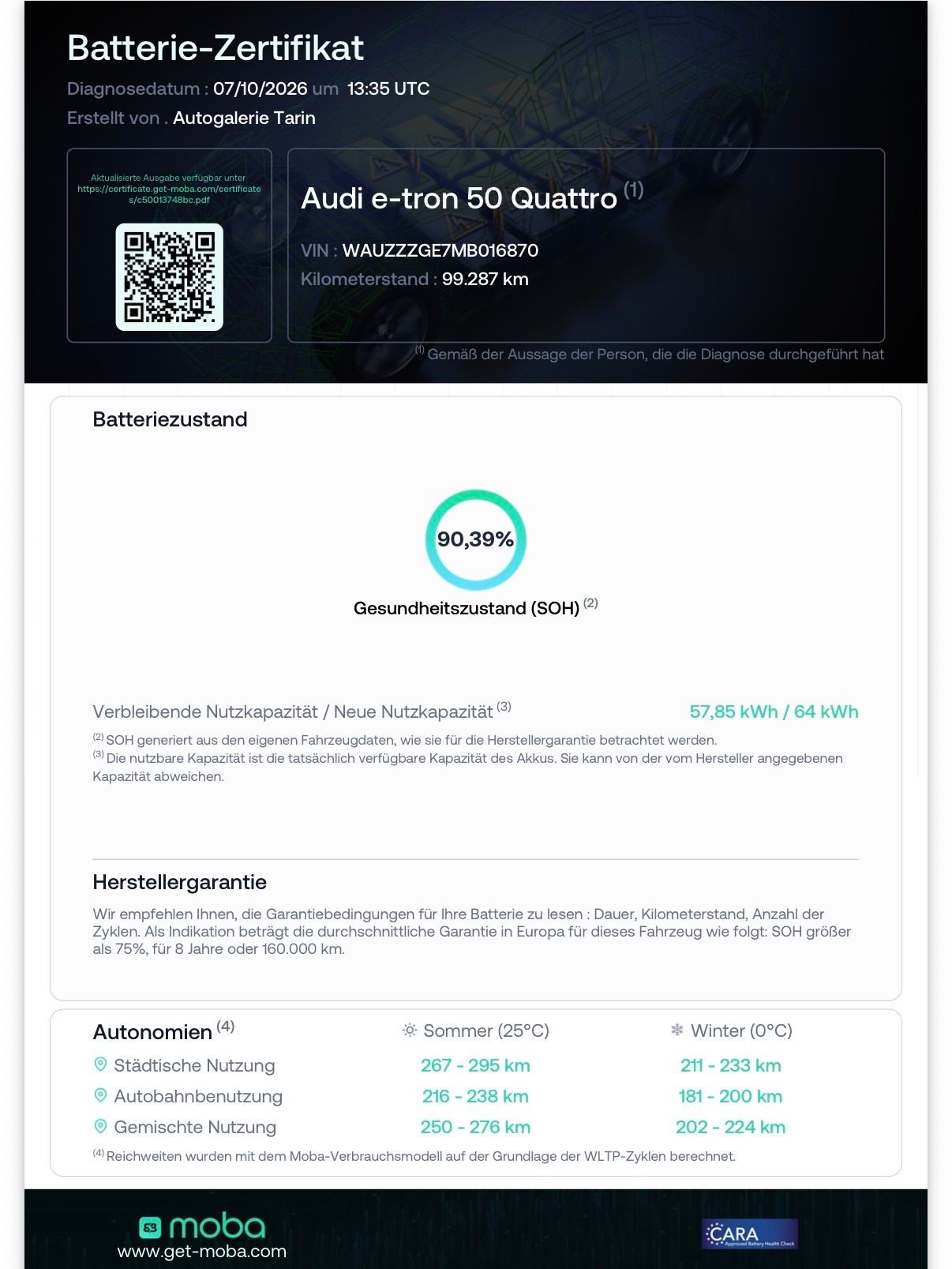 AUDI e-tron 50 S Line quattro-image-1