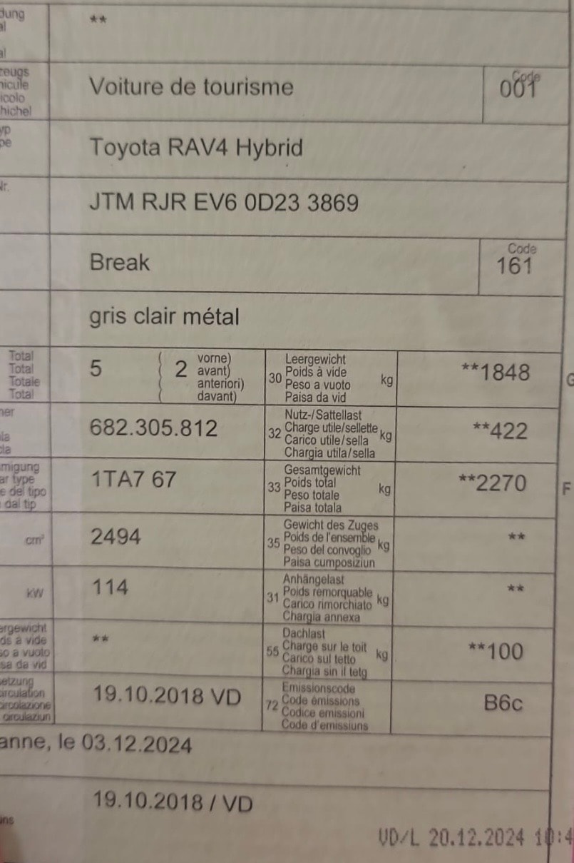 TOYOTA RAV-4 2.5 HSD Trend e-CVT-image-11