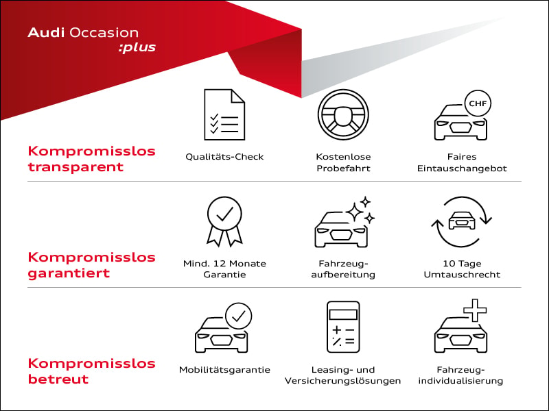 AUDI e-tron GT quattro-image-17