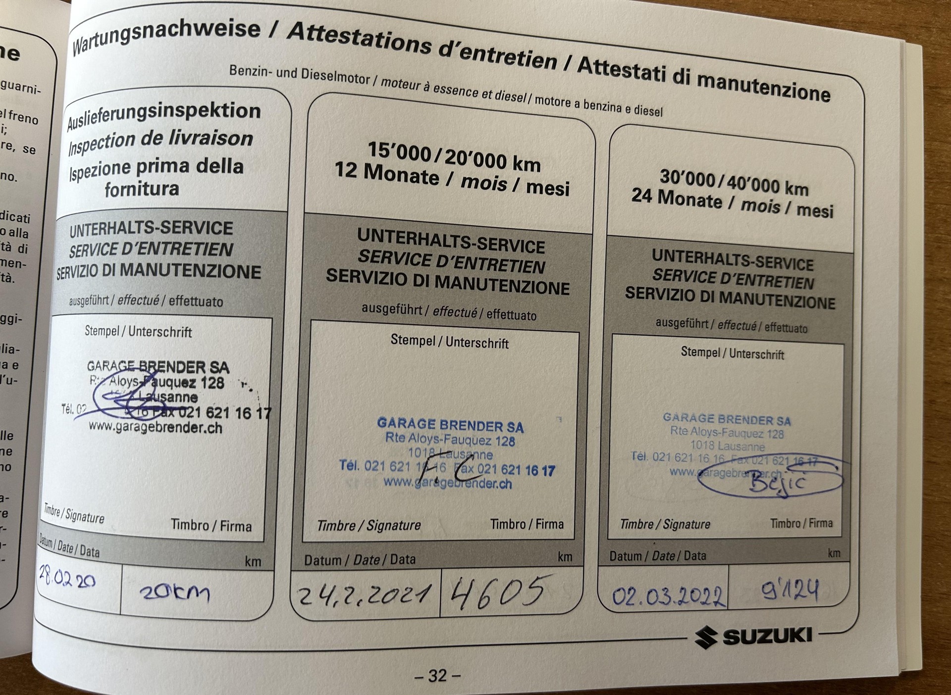 SUZUKI Jimny 1.5 Compact Top Automatique 4 Place/4Platz-image-20