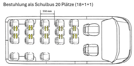 FIAT (D03) eDucato Kleinbus, grosse Batterie-image-15