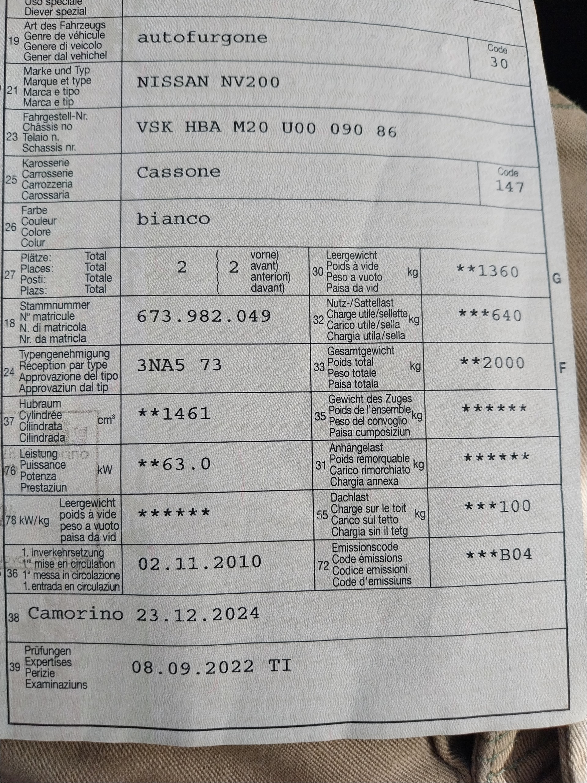 NISSAN NV200 1.5 dCi 85 Pro-image-7