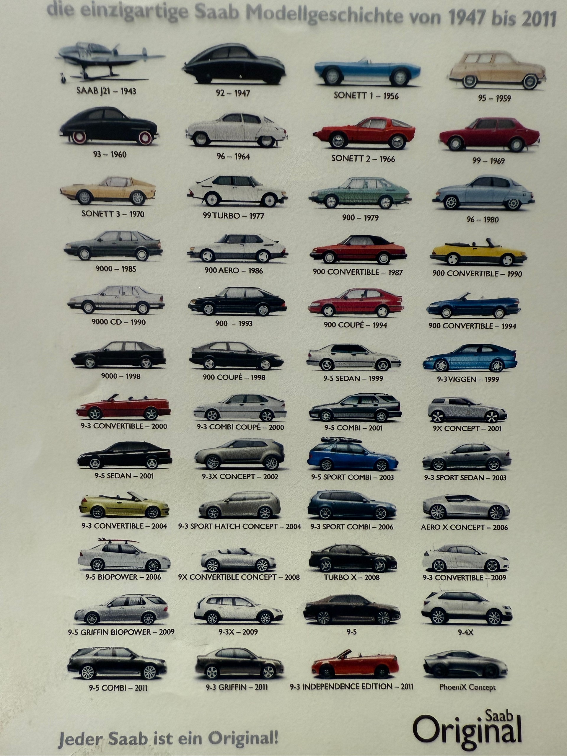 SAAB 9-3 1.9 TTiD Vector Automatic-image-9