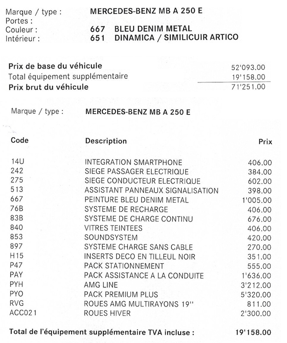 MERCEDES-BENZ A 250 e AMG Line-image-3