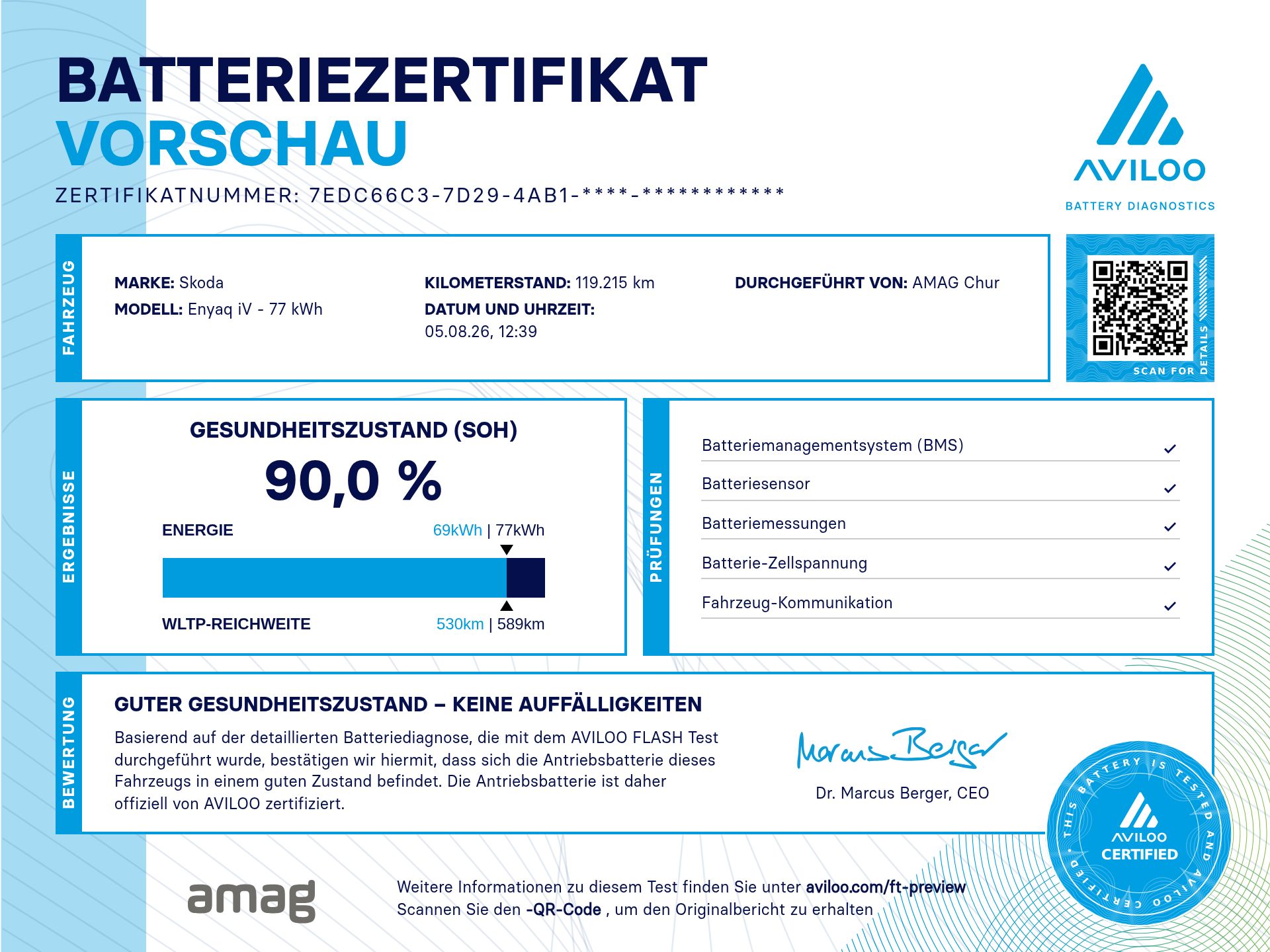SKODA Enyaq iV 80x SportLine-image-3