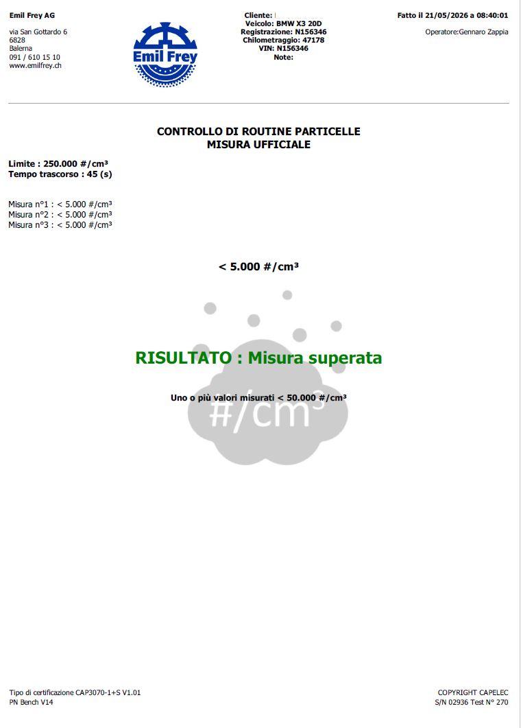 BMW X3 xDrive 20d-image-2